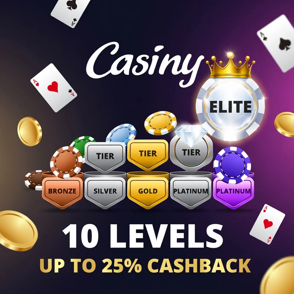 Casiny VIP 10 tiers from Bronze to Diamond Elite cashback